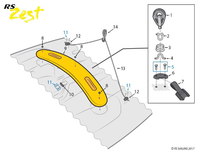 RS ZEST Hull Parts - Thwart Area v2