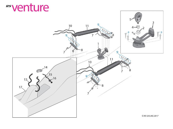 RS Venture S Hull Parts - Helm Area -v2