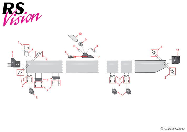 Vision boom parts