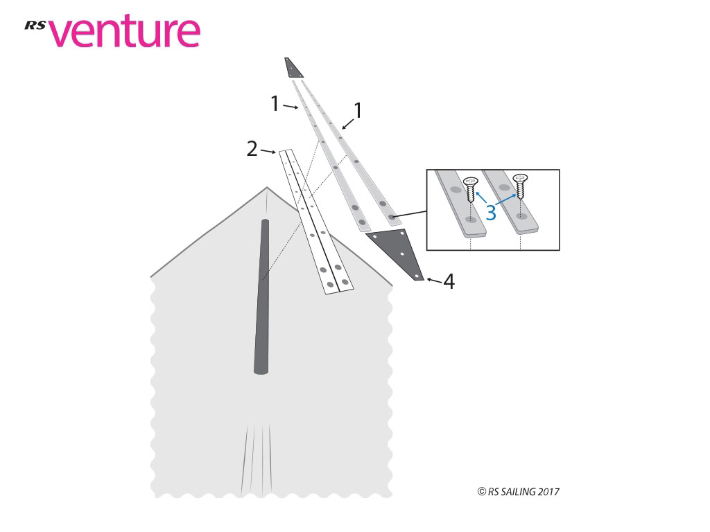 RS Venture Hull Parts - Underside