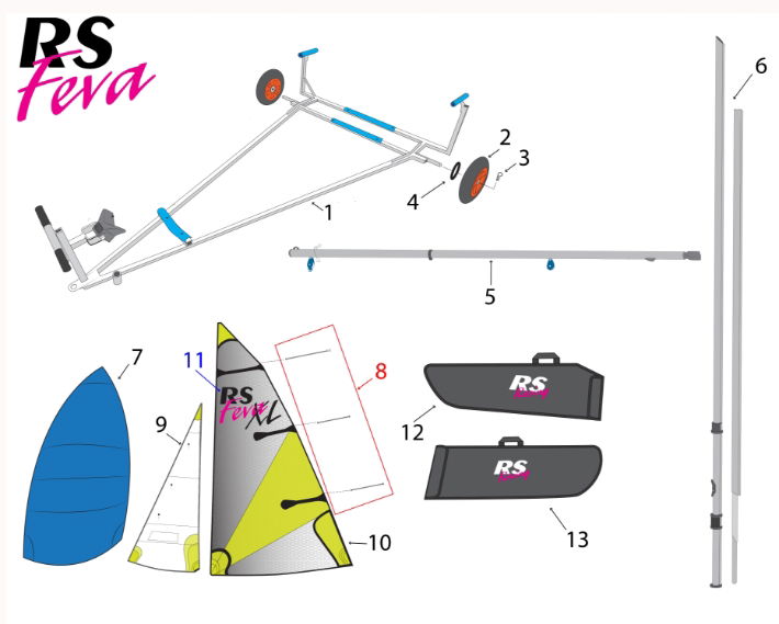 Sails, covers ,trolley, and spars v2