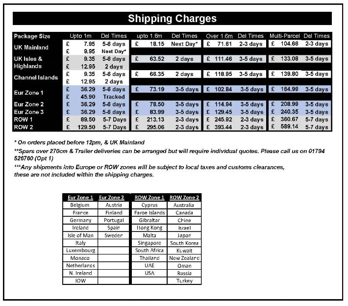 Shipping Charges