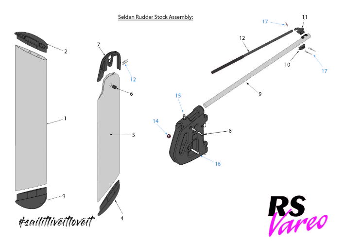 RS Vareo Parts - Foils