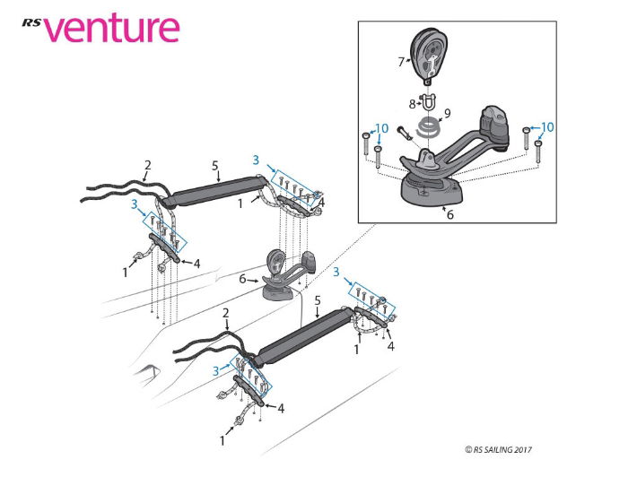 RS Venture SE Hull Parts - Helm Area