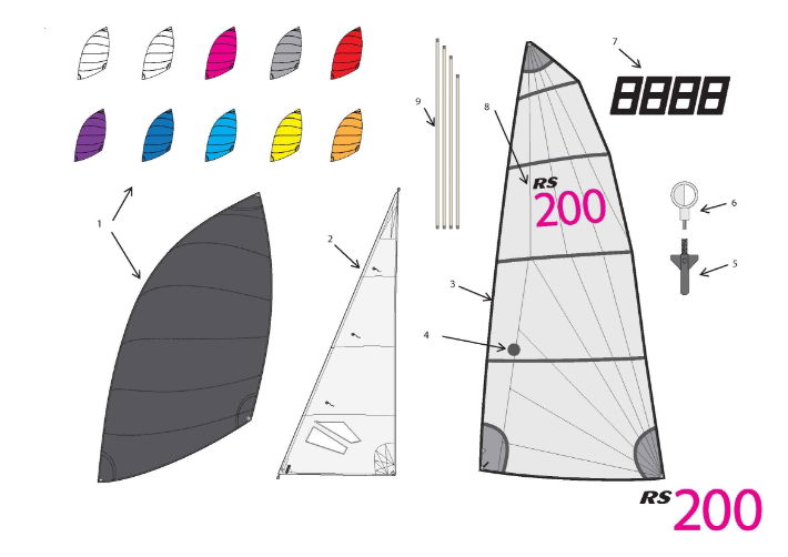 RS200 - Sails