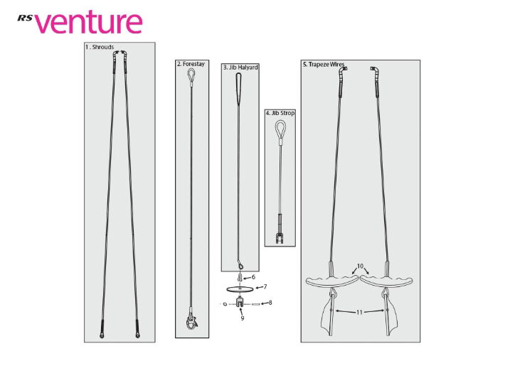 RS Venture Rigging