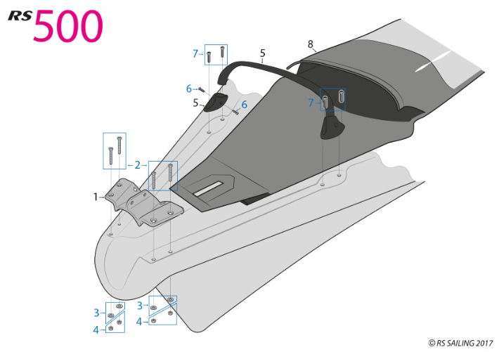 RS500 BOW AREA NEW