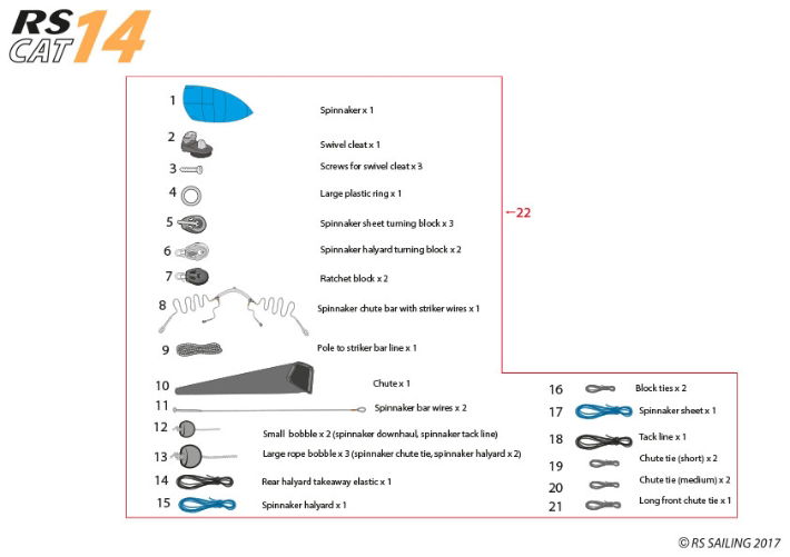 CAT14 - XL kit