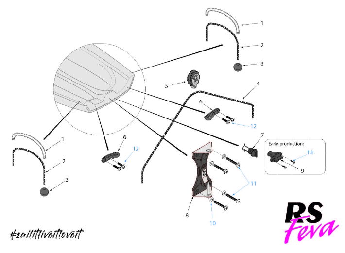 RS Feva Hull Parts - Transom Area